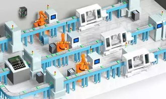2019鄭州工博會 裝備制造業(yè)在智能制造背景下進行產業(yè)升級