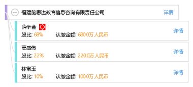 福建腦思達教育信息咨詢有限責任公司 專業(yè)教育信息咨詢服務引領者