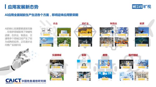 人工智能與工業(yè)融合發(fā)展研究報告