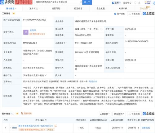 人工智能應(yīng)用軟件開發(fā) 機(jī)遇、挑戰(zhàn)與實(shí)踐路徑